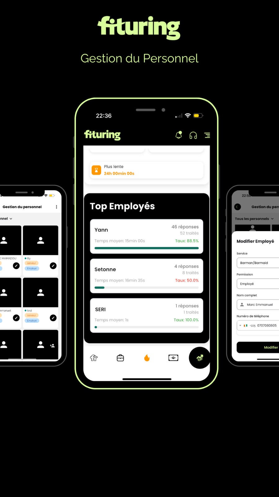 Gestion du personnel